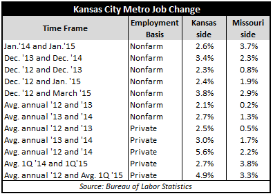 Starapril26jobs