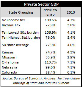 starapril26GDP