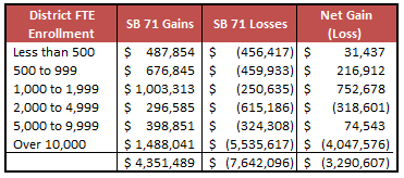 equity3