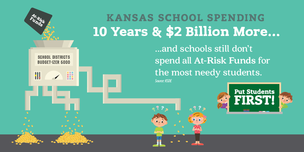 At-risk funding misses target of putting students first