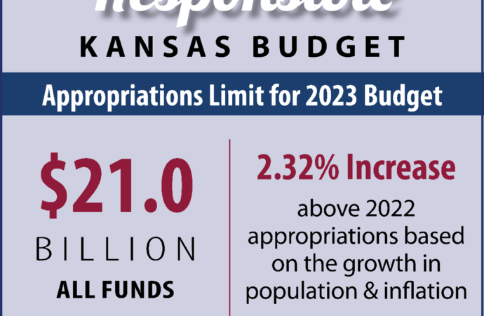 The Responsible Kansas Budget