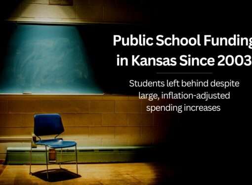 Research shows Kansas students left behind despite huge spending increases