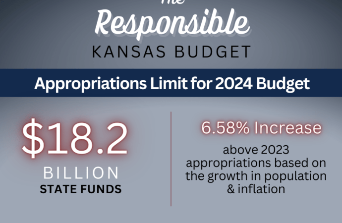 The 2024 Responsible Kansas Budget