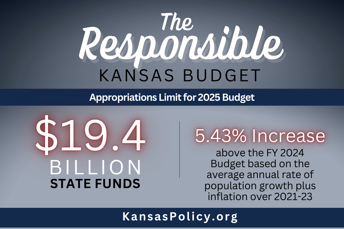 KPI Releases 2025 Responsible Kansas Budget Kansas Policy Institute