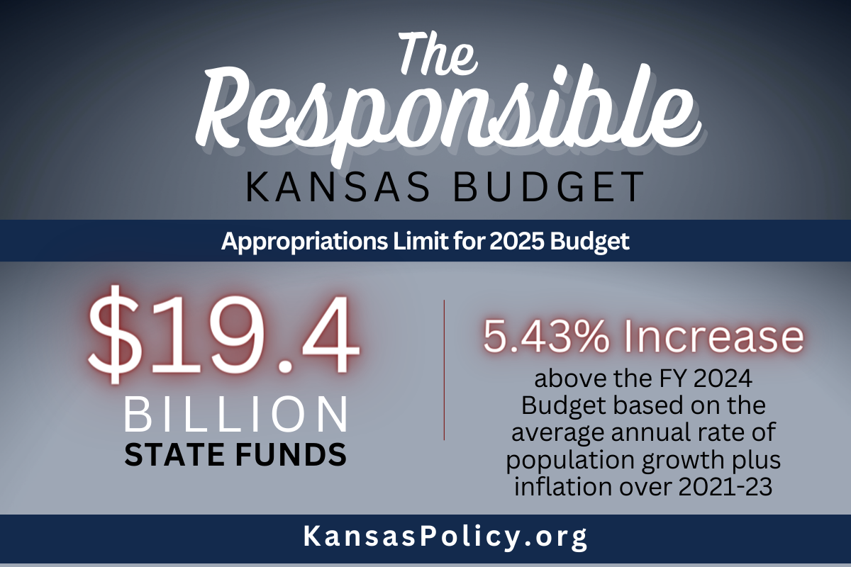 2025 Responsible Kansas Budget Kansas Policy Institute